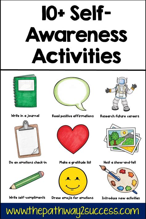 10+ Self-Awareness Activities for Kids | Social awareness activities ...