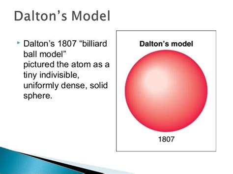 Types of Atomic Models