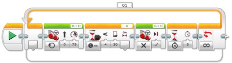 Proportional Algorithm Learning LEGO MINDSTORMS EV3, 44% OFF