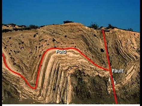 Crustal deformation (Structural geology), Lecture 13 - YouTube