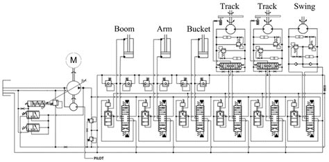 Hydraulic system diagram of the LS hydraulic excavator. | Download Scientific Diagram