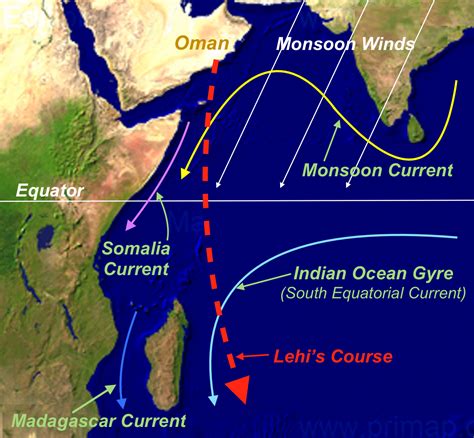 Southwest Monsoon Ocean Current