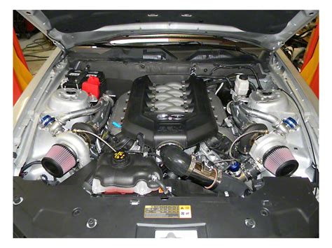 Twin-Turbo-Kit | Regular Business