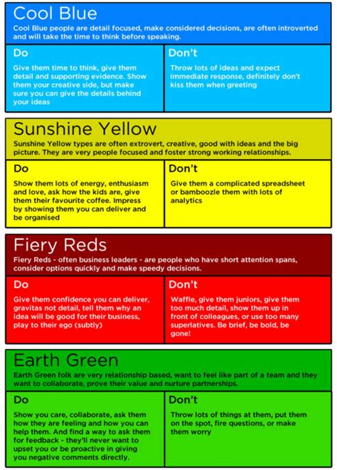 PR and the science of personality - Tech PR Blog - Wildfire