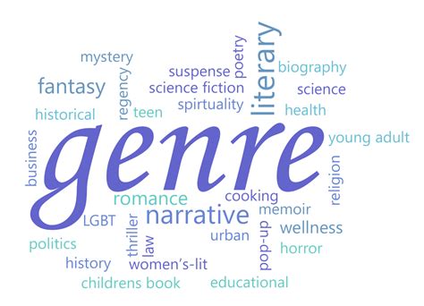 Genres Van Een Boek