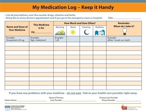 Medication Log Templates | 8+ Free Printable & Editable MS Word Formats, Samples, Examples ...