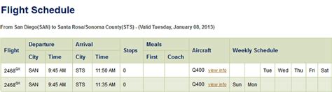 New Direct Flight On Alaska Airlines Puts San Diegans In Sonoma By Lunch