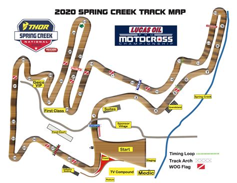 Stream and Watch 2020 Spring Creek National on TV - Motocross - Racer X