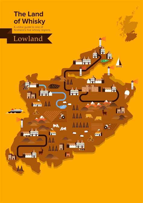 The Land of Whisky Lowland