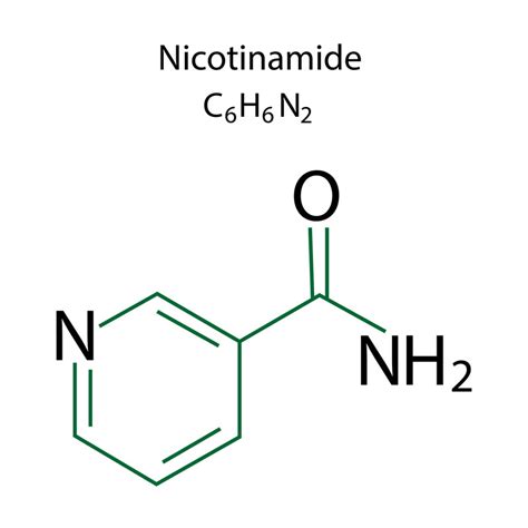 What is the difference between Nicotinamide and Niacinamide Acid?