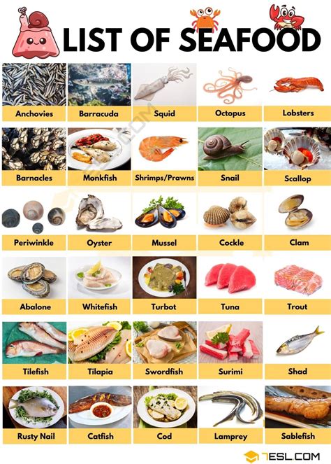 Types of Seafood: List of Seafood Names with Cool Pictures • 7ESL in ...