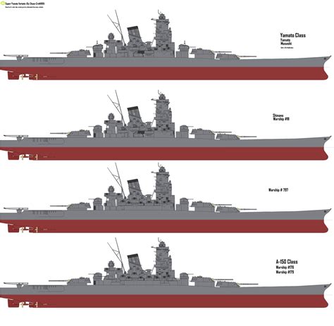 Yamato-class and A-150-Class variants by Chaos-Craft999 on DeviantArt