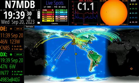 Quadra HamClock Bundle – inovato