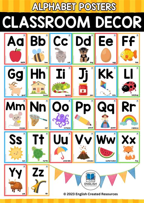 Classroom Decor Alphabet Posters - English Created Resources