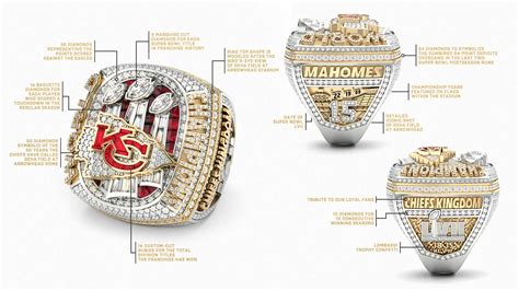 Kansas City Chiefs - Super Bowl LVII Championship Ring | Clios