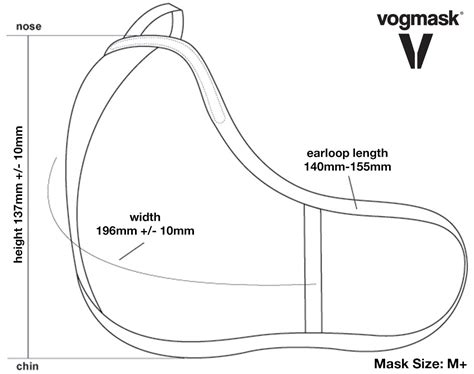 Size Guide – Vogmask Southeast Asia