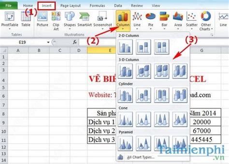 Drawing charts in Excel spreadsheet column