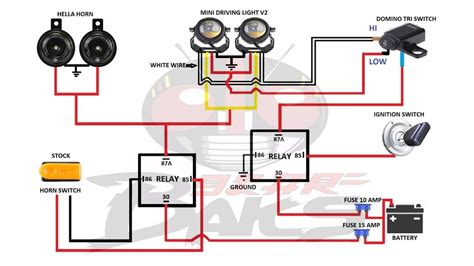 XR 150 MINI DRIVING LIGHT V2 SINGLE RELAY INSTALLATION' WITH HORN PASSING LIGHT.. INCLUDING ...