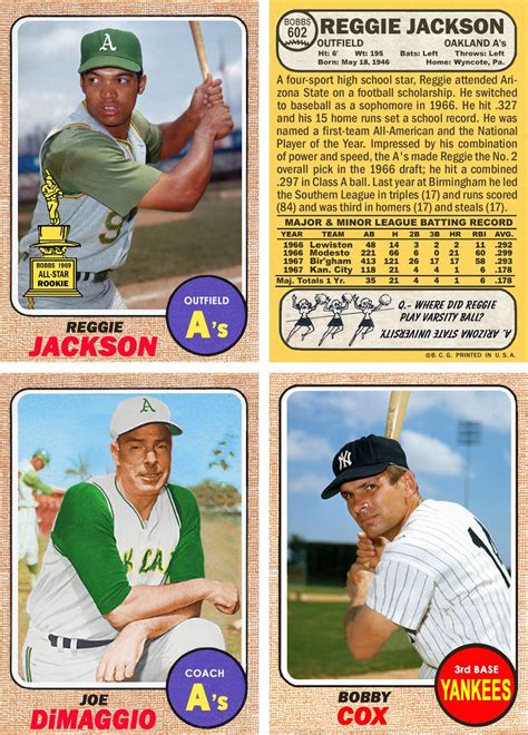 Bob Lemke's Blog: Checklist of my custom baseball cards, 1957-69