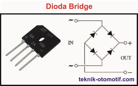 Fungsi Dioda Dan Cara Mengukur Dioda Bridge Jembatan | The Best Porn Website