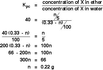 chemguide: CIE A level chemistry support: Learning outcomes 25.2.1, 25.2.2 and 25.2.3