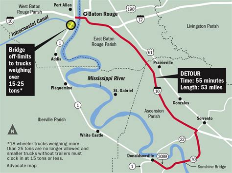 Weight restrictions for trucks on Intracoastal bridge on La. 1 creates ...