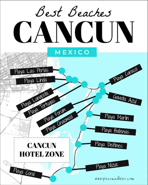 Best Beaches In Cancun, Mexico - Turquoise Water & White Sand