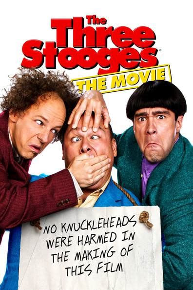 How to watch and stream The Three Stooges - 2012 on Roku