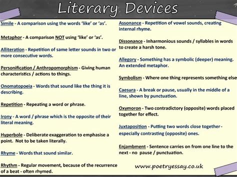 Printable List Of Literary Devices