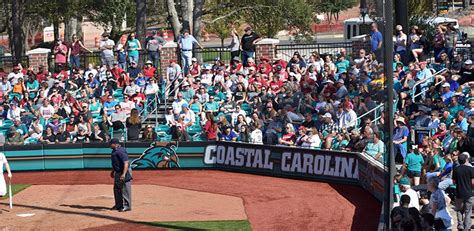 Coastal Carolina Softball | at Coastal Carolina University | Conway ...