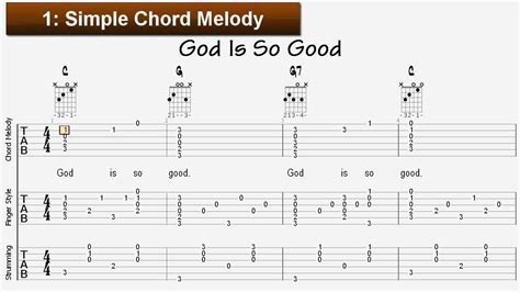 God Is So Good Chords Pdf - Sheet and Chords Collection