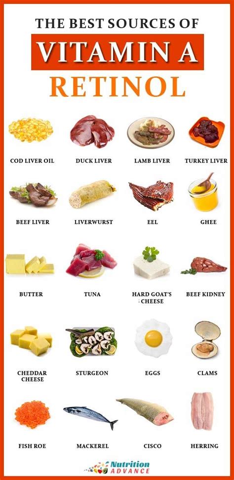 30 Foods High In Vitamin A (and retinol vs carotenoids) | Healthy food facts, Vitamin rich foods ...