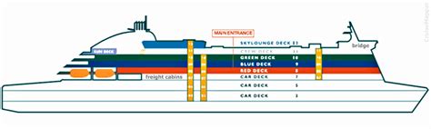 Pride of Rotterdam ferry deck plan | CruiseMapper