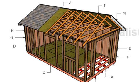 12x20 Gable Roof Plans | HowToSpecialist - How to Build, Step by Step DIY Plans