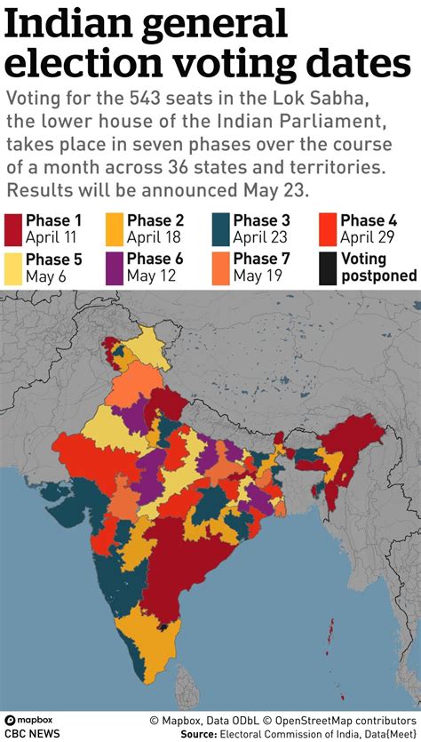 'Mind-boggling': The logistics of getting 897 million India voters to ...