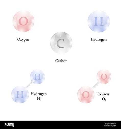 Molecule of Hydrogen, Carbon, Oxygen. Chemical Element of the Periodic Table. Chemical Element ...