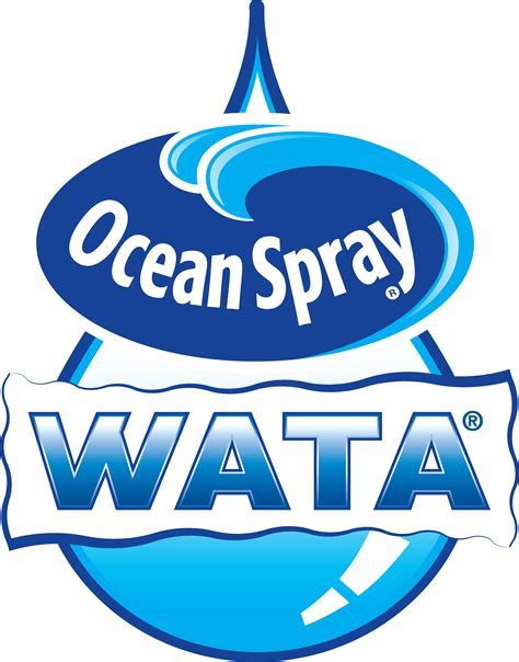 Wata Logos