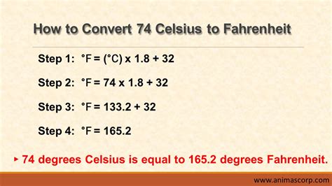 What is 74 Celsius to Fahrenheit (74 C to F Conversion) - Animascorp