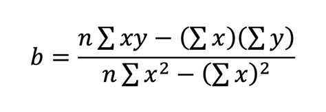 Least-Squares Method to Estimate the Cost Function – Magnimetrics