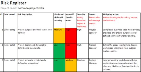 20 Common Project Risks - example Risk Register | Utiles