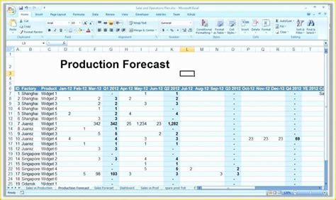 Demand Forecast Excel Template