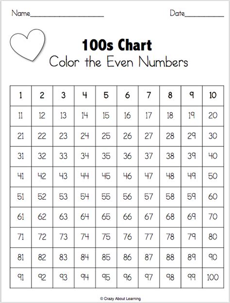 100s Chart - Color the EVEN Numbers Worksheet - Madebyteachers Number Worksheets Kindergarten ...