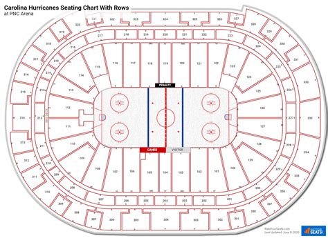 Pnc Arena Raleigh Seating Views | Cabinets Matttroy