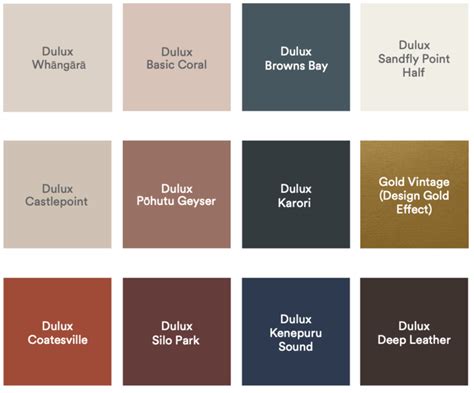 Colours for a new era - Dulux Colour Forecast 2022 — Evie Kemp | Dulux ...