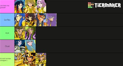 Saint Seiya Gold Saintss Tier List (Community Rankings) - TierMaker