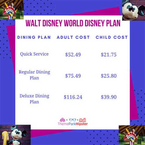 Walt Disney Dining Plan (Ultimate Guide and Tips) | Disney dining plan, Disney dining, Disney ...