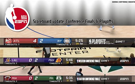 NBA 2K22 ESPN Playoffs Scoreboard (Conference Finals EAST & WEST)