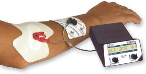 Iontophoresis, Drug Delivery by Electrical Waves | Medical Automation ...