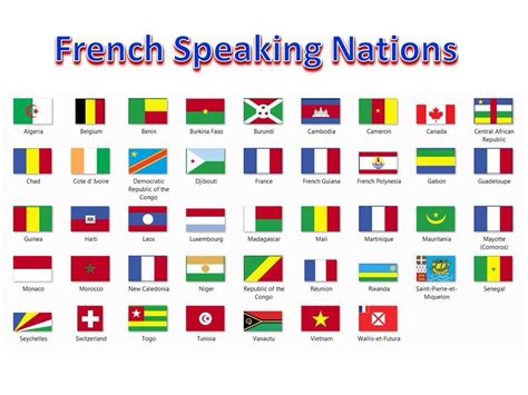 French speaking nations. Maybe rather than moving to France I could ...