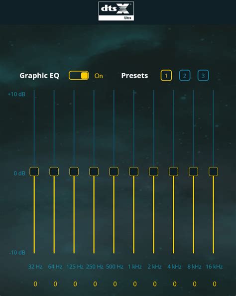 How to reach the "Harman Target/Curve" on DTS:X Ultra? : r/headphones